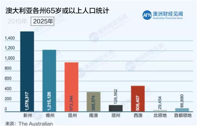 ＂新澳2025最新资料大全＂的：问卷调查_并发版2.14