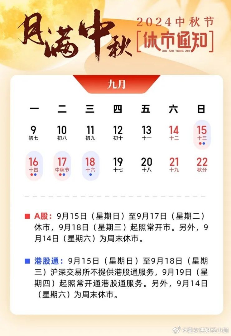 智能投资新纪元，股市休假神器引领新生活！